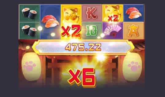 ฟีเจอร์การหมุนฟรีเกมสล็อต Lucky Neko